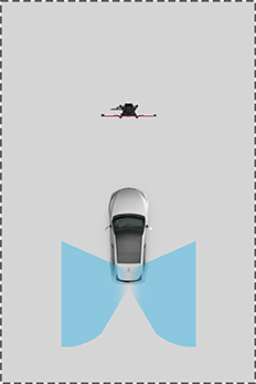 Blind Spot Radar Calibration